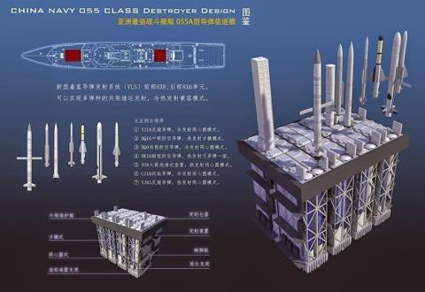 Báo Trung Quốc: Type 055 đấu ngang ngửa với DDG-1000 - Ảnh 2.