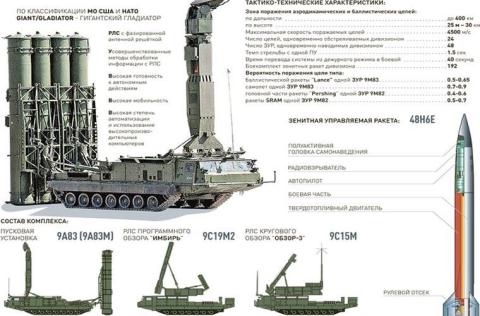 Nga dọa bắn máy bay Mỹ chỉ để ông Assad yên lòng?  - Ảnh 1.