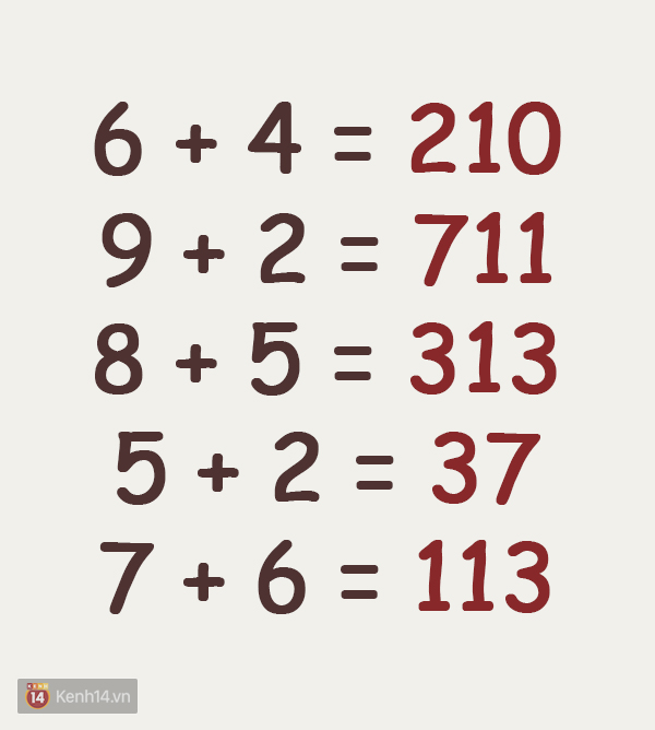 Nếu bạn giải được bài toán này, bạn thực sự là thiên tài đấy! - Ảnh 3.
