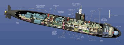 Vì sao Nga - Trung ớn lạnh tàu ngầm lớp Seawolf của Mỹ? - Ảnh 3.