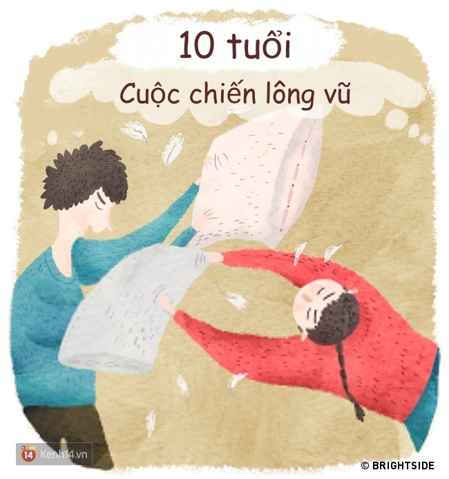 Bộ tranh: Chúng ta của những năm 10, 25 và 40 tuổi - đều là những người khác nhau! - Ảnh 22.