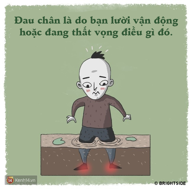 Từ những vị trí bị đau trên cơ thể biết được vấn đề tâm lý bạn đang phải chịu - Ảnh 24.