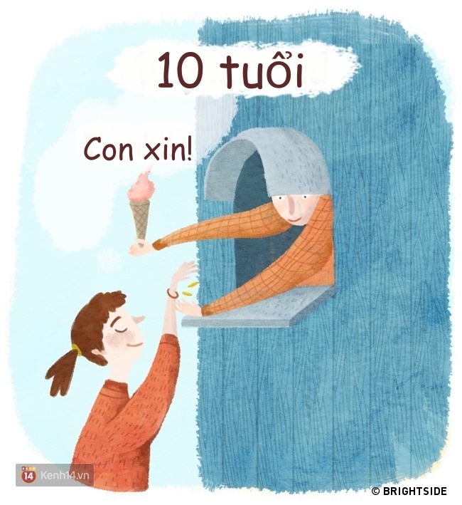 Bộ tranh: Chúng ta của những năm 10, 25 và 40 tuổi - đều là những người khác nhau! - Ảnh 28.