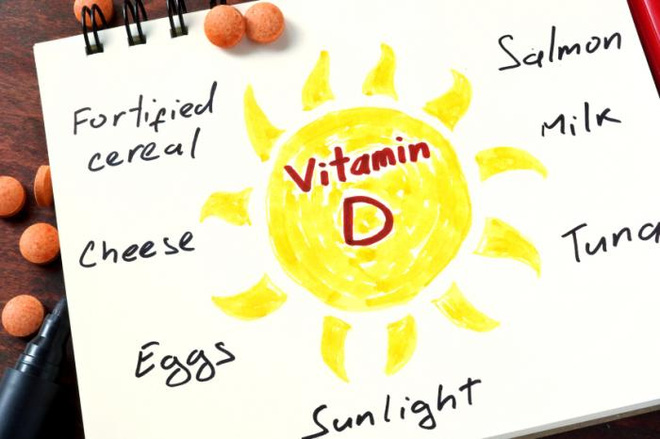 Tầm quan trọng của ánh nắng, Vitamin D với sức khỏe bạn nên biết - Ảnh 2.