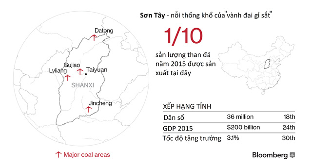 Chính xác mà nói: Trung Quốc không phải “một” nền kinh tế - Ảnh 3.