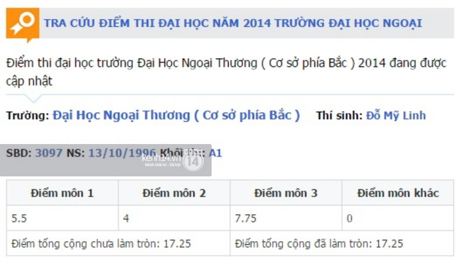 Điểm chuẩn 22, chỉ được 21 điểm nhưng vẫn đỗ Ngoại Thương, Hoa hậu Mỹ Linh nói gì? - Ảnh 3.