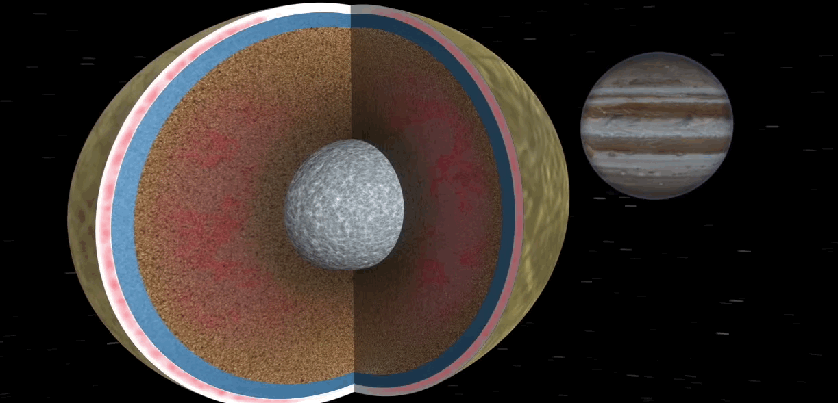 NASA tổ chức họp báo công bố: Có sự sống trên Mặt trăng Europa của sao Mộc? - Ảnh 3.