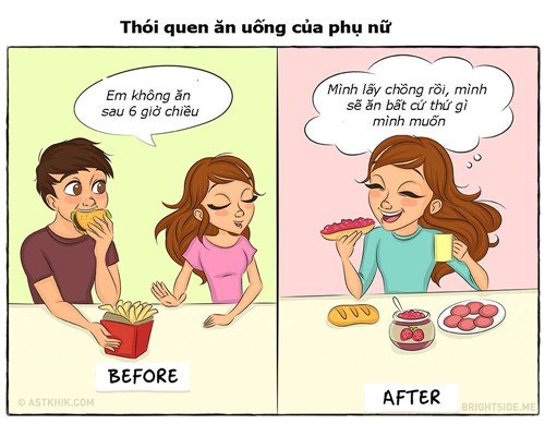 Hành động khác biệt giữa các đôi trước và sau khi cưới - Ảnh 4.