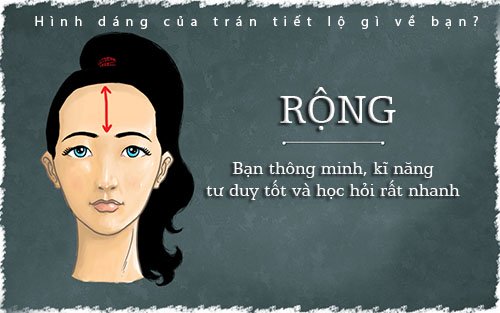 Hình dáng của trán tiết lộ gì về bạn? - Ảnh 4.