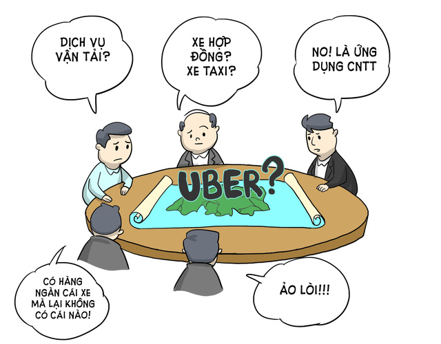 Hí họa: Uber ơi, thuế của anh đâu? - Ảnh 4.