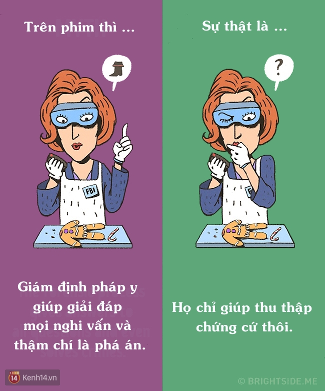 12 câu chuyện chém gió của nhà làm phim mà chúng ta đang tin sái cổ - Ảnh 4.