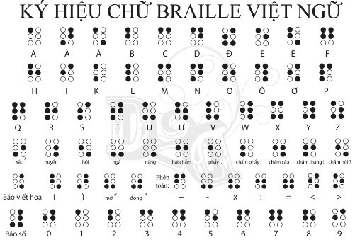 Nút bấm trên thang máy có những vân nổi để làm gì? - Ảnh 4.