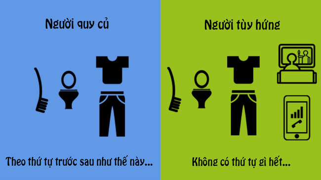 Bạn là ai? Người quy củ nguyên tắc hay tùy hứng tự do? - Ảnh 4.