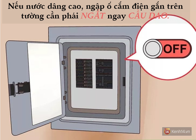 Đừng chỉ lo hỏng xe, điện giật ngày mưa cũng rất nguy hiểm nên phải nhớ kĩ những điều này - Ảnh 3.