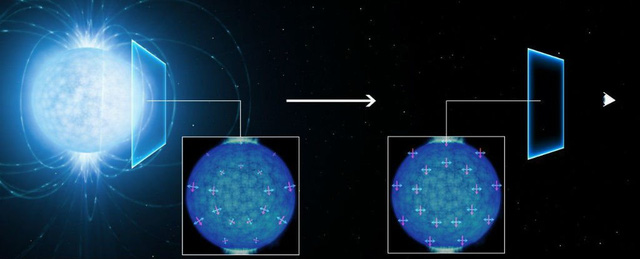 Các nhà thiên văn học phát hiện ra hiện tượng đi ngược lại với những gì Newton và Einstein đã vẽ ra - Ảnh 4.