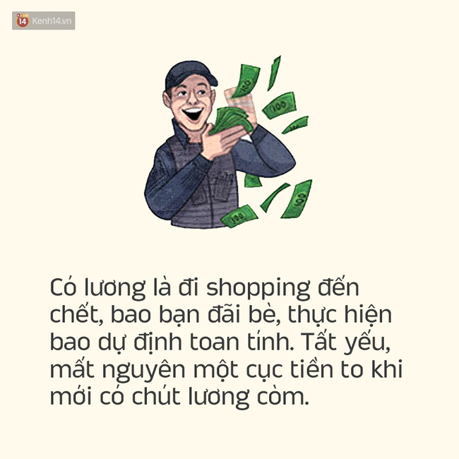 Tại sao bạn lại hết tiền chỉ vài ngày sau khi nhận lương? - Ảnh 5.