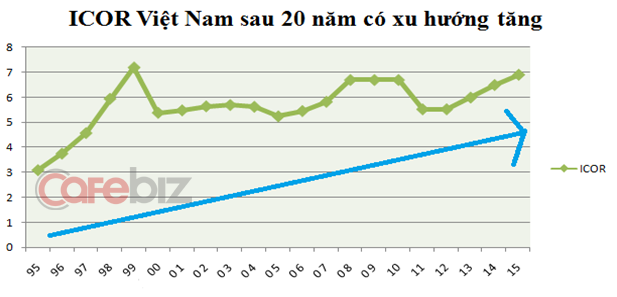 21 năm Việt Nam gia nhập ASEAN: Tờ tiền mệnh giá cao nhất từ 50.000 đồng lên thành 500.000 đồng - Ảnh 5.