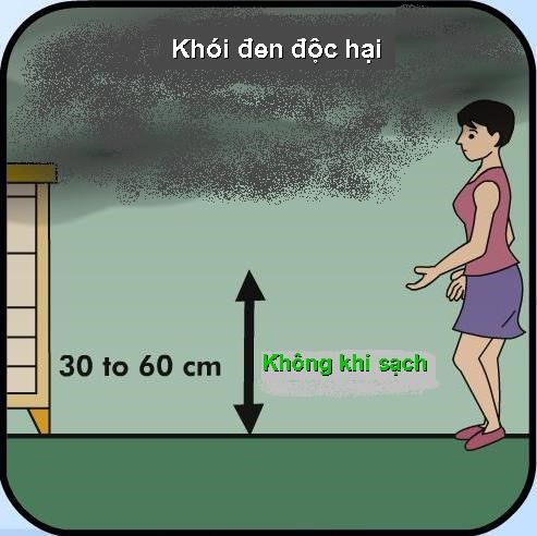 Thoát thân khỏi đám cháy: Dùng vải dày che mặt là quá đúng! - Ảnh 5.