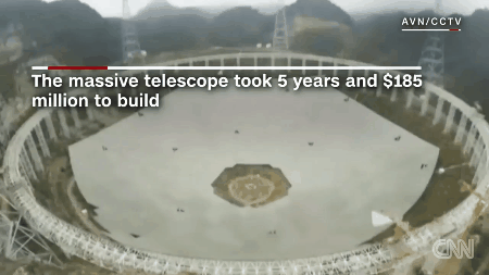 Khởi động kính viễn vọng lớn nhất thế giới - tham vọng săn người ngoài hành tinh của Trung Quốc bắt đầu - Ảnh 5.