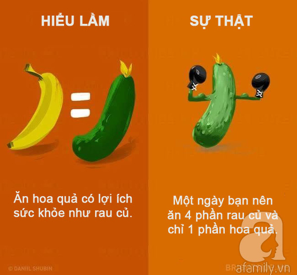 14 hiểu lầm về thực phẩm và ăn uống bạn cần loại bỏ ngay còn kịp - Ảnh 6.