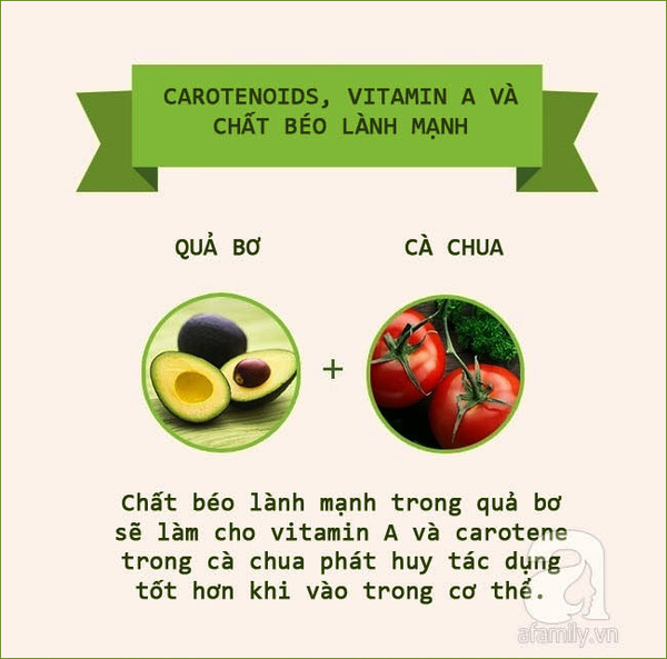 Đây là những công thức kết hợp thực phẩm chuẩn không cần chỉnh tốt cho sức khỏe - Ảnh 6.