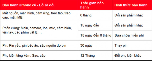 Bạn nên lựa chọn iPhone 7 hàng bán chính hãng, có quá nhiều điểm cộng - Ảnh 6.