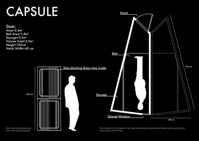 Nếu đây là bên trong tàu vũ trụ của Elon Musk đến Sao Hỏa, bạn có muốn đi không? - Ảnh 7.