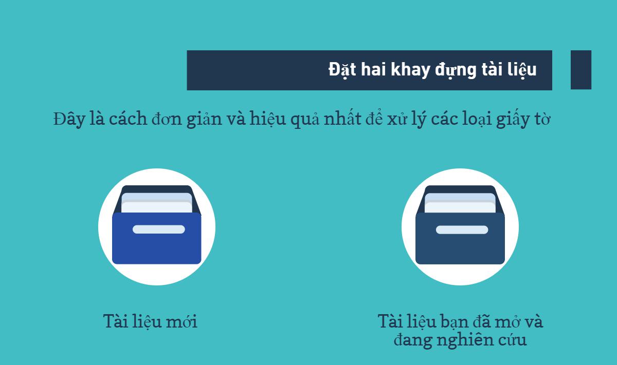 Cách sắp xếp tài liệu để tăng năng suất làm việc - Ảnh 5.