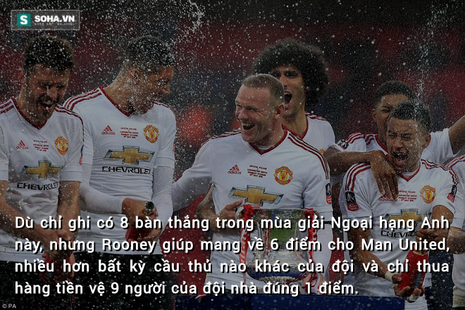 Có một Wayne Rooney chưa bao giờ thấy - Ảnh 4.