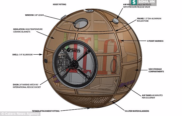 Survival Capsule: Bảo bối chống chọi mọi thảm họa tự nhiên - Ảnh 1.