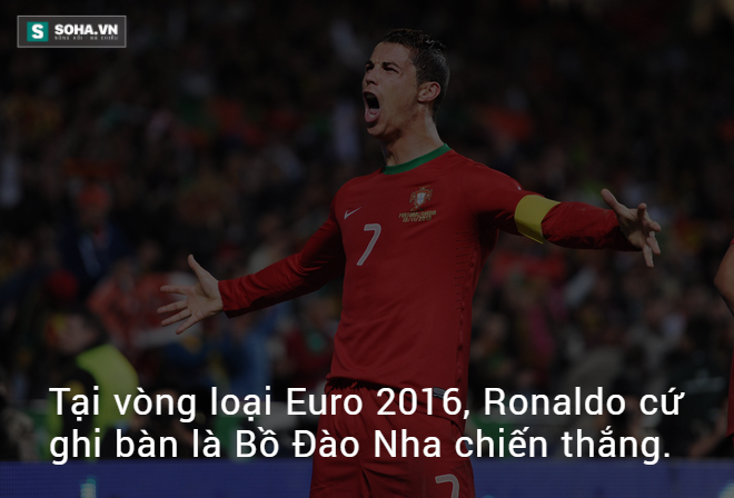 Sexy Euro: Ronaldo kiệt sức vì mĩ nhân kế của IS - Ảnh 3.