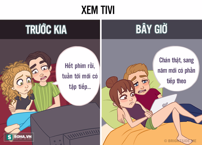 Đây là cách công nghệ đang thay đổi thói quen của con người - Ảnh 6.