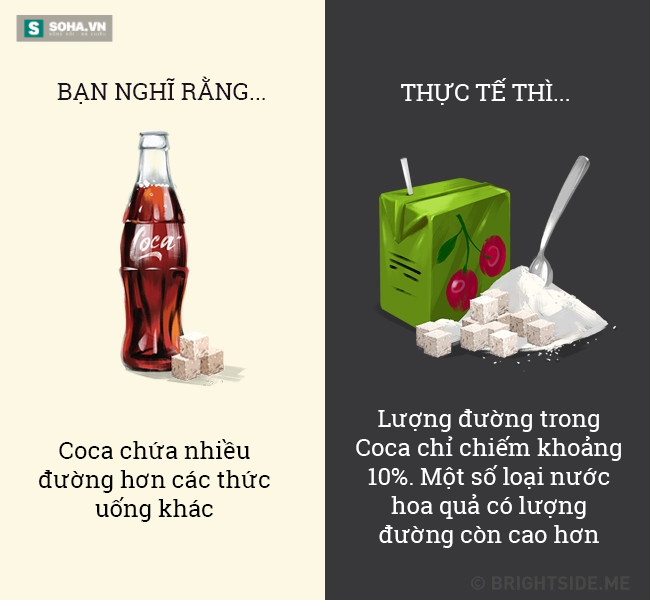 Những hiểu lầm tai hại về đồ uống của đại đa số chúng ta - Ảnh 1.