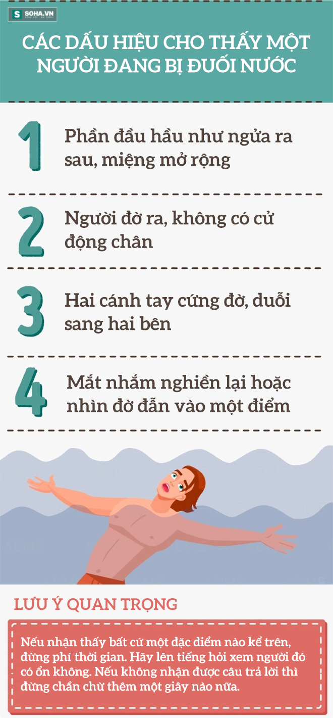 Để không bị đơ khi thấy người bị đuối nước, hãy nhớ kỹ điều này - Ảnh 1.