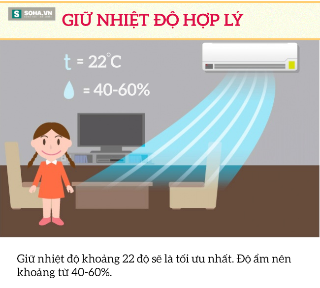 Đây là cách sẽ giúp con bạn xua tan cái nóng mùa hè - Ảnh 2.