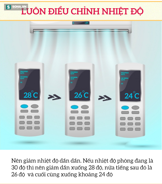 Đây là cách sẽ giúp con bạn xua tan cái nóng mùa hè - Ảnh 3.