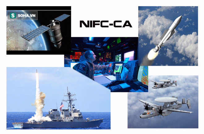 NIFC-CA - Lá chắn thép của Mỹ khiến Nga khiếp vía - Ảnh 1.