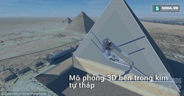 Đau đầu với căn phòng bí mật trong kim tự tháp Giza - Ảnh 1.