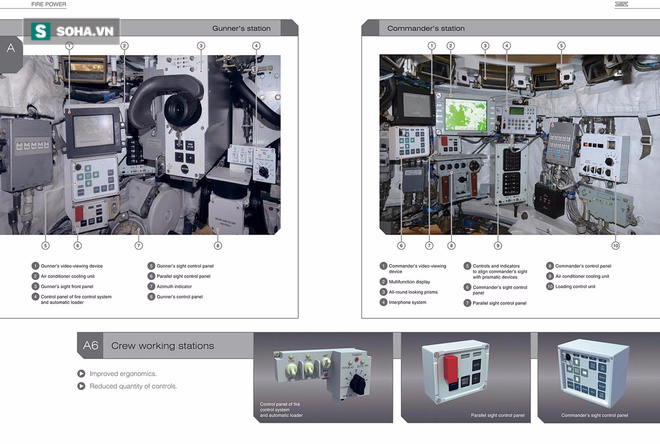 Đại tá Việt Nam: Sức mạnh hỏa lực của những xe tăng mới, hiện đại! - Ảnh 4.
