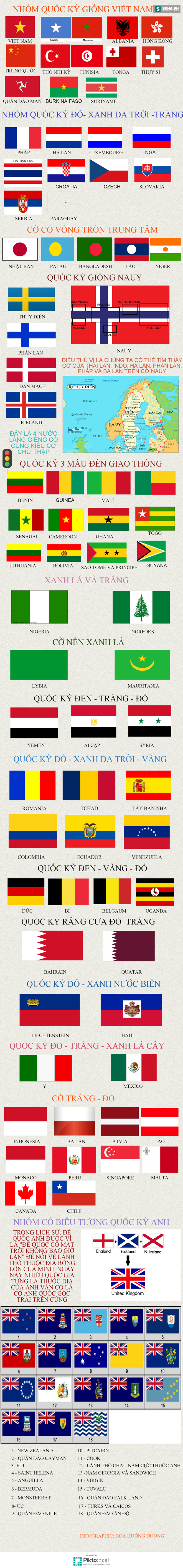 [Infographic] Bạn sẽ nhớ được ngay quốc kỳ các nước nhờ điều này! - Ảnh 4.