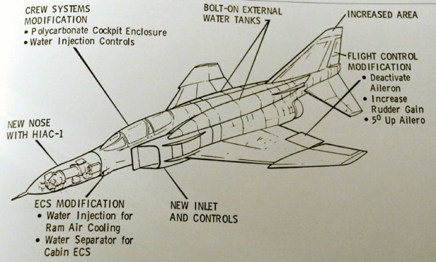 Vì sao dự án biến F-4 thành trinh sát cơ tốc độ Mach 3 chết yểu? - Ảnh 1.