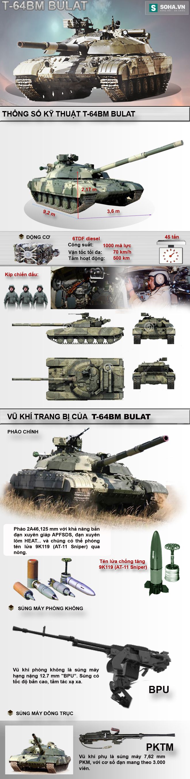 Giá rẻ, tính năng cao - Việt Nam có nên mua ngay xe tăng Bulat? - Ảnh 1.