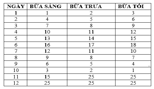 Bài thuốc kỳ diệu 5.000 năm tuổi nhưng 5 năm mới nên dùng 1 lần - Ảnh 5.