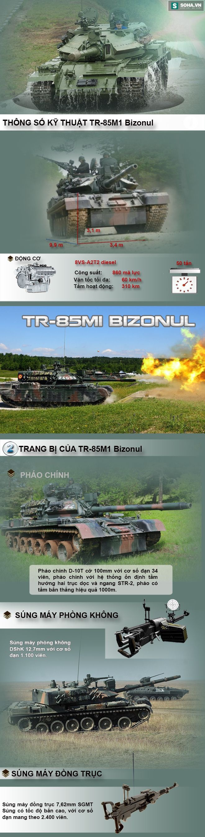 Bản nâng cấp cực mạnh của xe tăng T-55 đã từng đánh bại M1 Abrams - Ảnh 1.