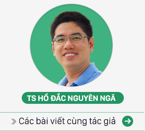 Marketing thị trường: Bài học mà mọi Start-up phải thuộc lòng - Ảnh 1.