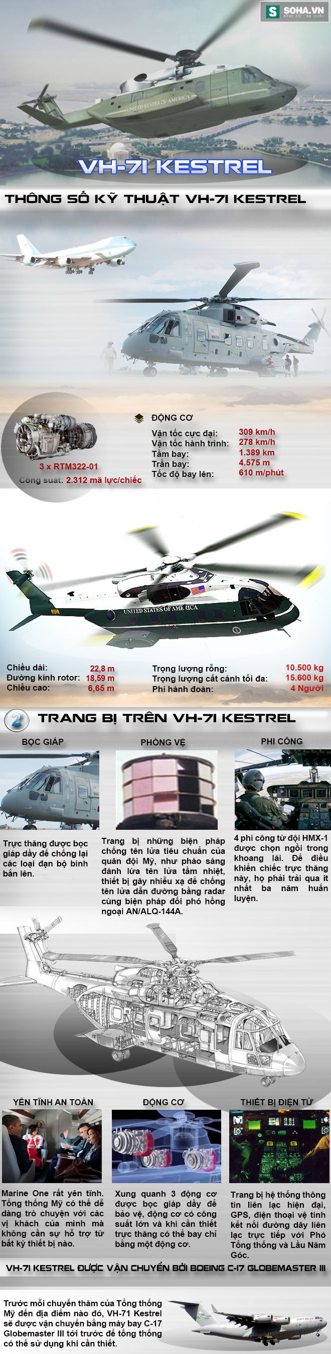 Khám phá tính năng ưu việt của trực thăng siêu đắt đỏ VH-71 Kestrel - Ảnh 1.