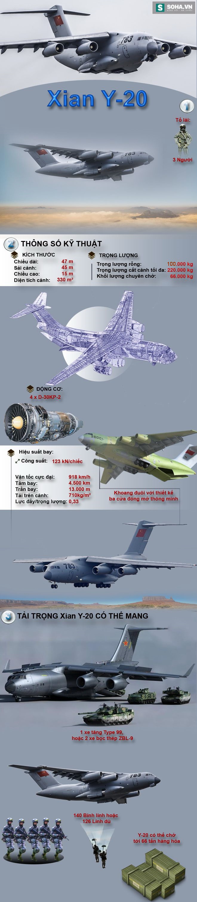 Vũ khí mới phục vụ tham vọng độc chiếm Biển Đông của Trung Quốc - Ảnh 1.