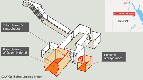 Đi tìm căn phòng bí mật của Nữ hoàng Nefertiti - Ảnh 2.