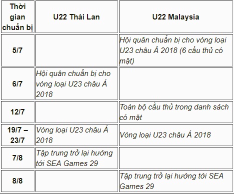 HLV U22 Thái Lan và Malaysia ước được như như đồng nghiệp Hữu Thắng - Ảnh 5.