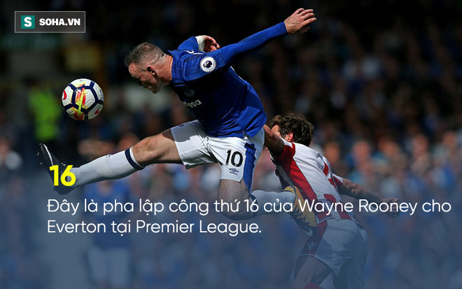 Rời Man United trong tủi hổ, Rooney có ngày trở về oanh liệt ở Goodison Park - Ảnh 5.